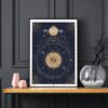 Affiche signe astrologique Poissons, poster vintage de signe du zodiaque sur fond noir