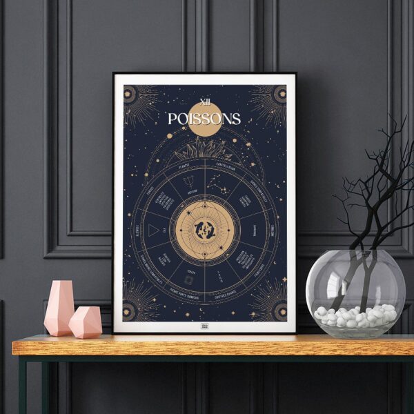 Affiche signe astrologique Poissons, poster vintage de signe du zodiaque sur fond noir