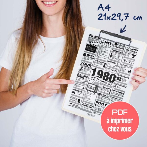 Affiche rétrospective année 1980 minimaliste en noir et blanc, présentant les films, tubes, tendances et événements marquants de 1980, idéale comme cadeau d’anniversaire nostalgique