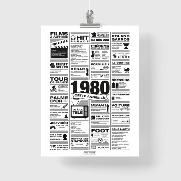 Affiche rétrospective année 1980 minimaliste en noir et blanc, présentant les films, tubes, tendances et événements marquants de 1980, idéale comme cadeau d’anniversaire nostalgique