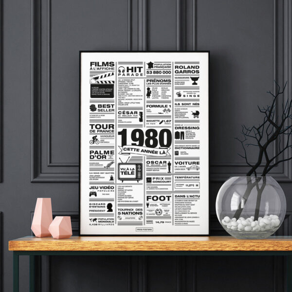 Affiche rétrospective année 1980 minimaliste en noir et blanc, présentant les films, tubes, tendances et événements marquants de 1980, idéale comme cadeau d’anniversaire nostalgique