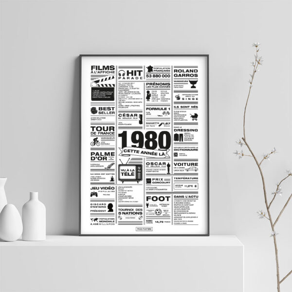 Affiche rétrospective année 1980 minimaliste en noir et blanc, présentant les films, tubes, tendances et événements marquants de 1980, idéale comme cadeau d’anniversaire nostalgique