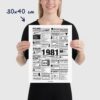 Affiche rétrospective année 1981 minimaliste en noir et blanc, présentant les films, tubes, tendances et événements marquants de 1981, idéale comme cadeau d’anniversaire nostalgique