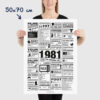 Affiche rétrospective année 1981 minimaliste en noir et blanc, présentant les films, tubes, tendances et événements marquants de 1981, idéale comme cadeau d’anniversaire nostalgique