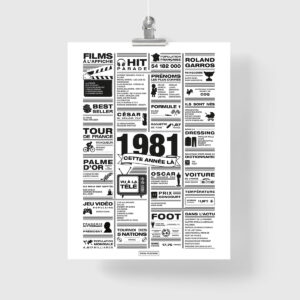 Affiche rétrospective année 1981 minimaliste en noir et blanc, présentant les films, tubes, tendances et événements marquants de 1981, idéale comme cadeau d’anniversaire nostalgique