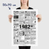 Affiche rétrospective année 1982 minimaliste en noir et blanc, présentant les films, tubes, tendances et événements marquants de 1982, idéale comme cadeau d’anniversaire nostalgique