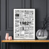 Affiche rétrospective année 1982 minimaliste en noir et blanc, présentant les films, tubes, tendances et événements marquants de 1982, idéale comme cadeau d’anniversaire nostalgique