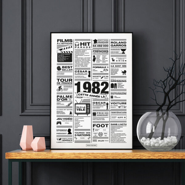Affiche rétrospective année 1982 minimaliste en noir et blanc, présentant les films, tubes, tendances et événements marquants de 1982, idéale comme cadeau d’anniversaire nostalgique