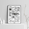 Affiche rétrospective année 1982 minimaliste en noir et blanc, présentant les films, tubes, tendances et événements marquants de 1982, idéale comme cadeau d’anniversaire nostalgique
