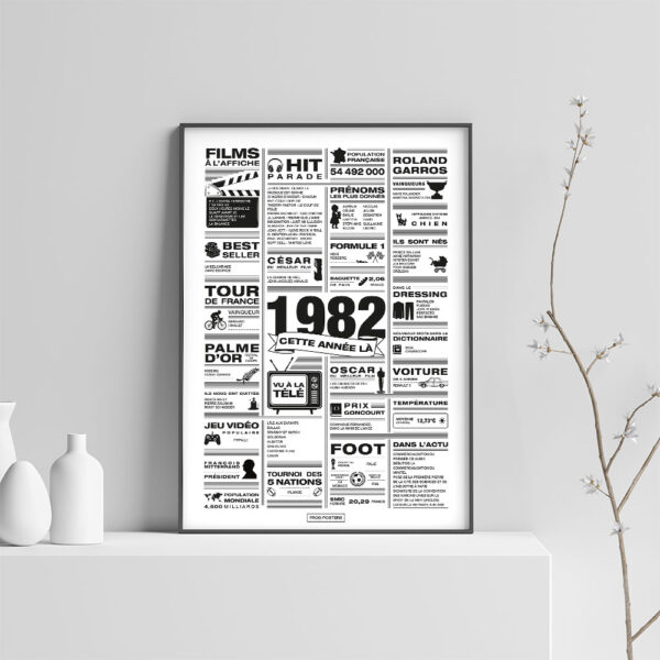 Affiche rétrospective année 1982 minimaliste en noir et blanc, présentant les films, tubes, tendances et événements marquants de 1982, idéale comme cadeau d’anniversaire nostalgique