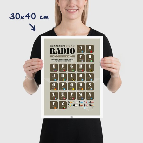 Affiche alphabet radio, code morse et pavillons maritimes, thème militaire armée, format 30x40cm