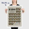 Affiche alphabet radio, code morse et pavillons maritimes, thème militaire armée, format 50x70cm