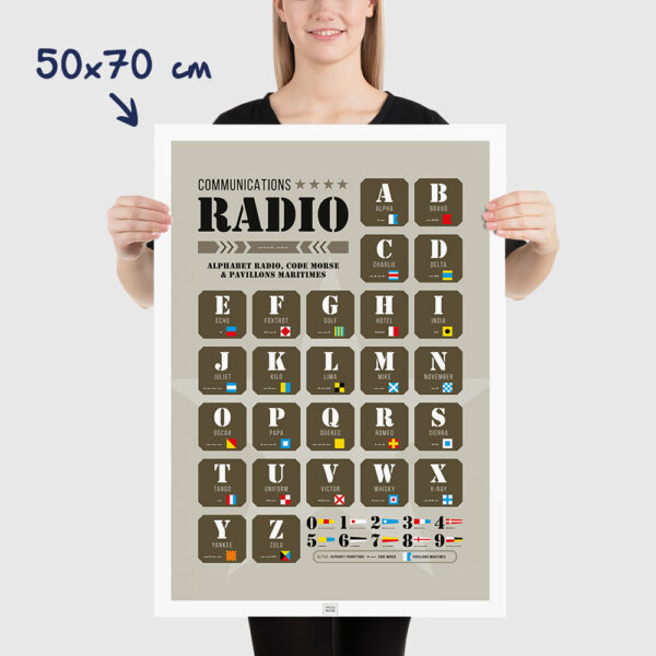 Affiche alphabet radio, code morse et pavillons maritimes, thème militaire armée, format 50x70cm