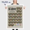 Affiche alphabet radio, code morse et pavillons maritimes, thème militaire armée, format 70x100cm