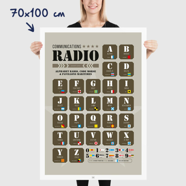 Affiche alphabet radio, code morse et pavillons maritimes, thème militaire armée, format 70x100cm