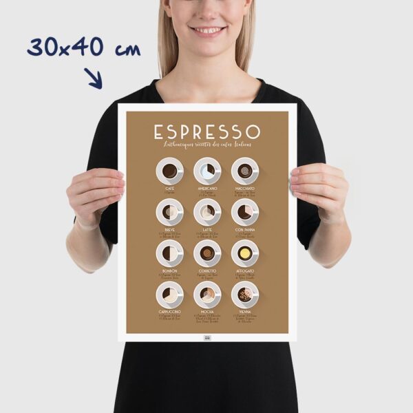 Affiche des cafés espresso et cafés italiens, avec leurs recettes, dimensions 30x40cm