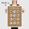 Affiche des cafés espresso et cafés italiens, avec leurs recettes, dimensions 50x70cm