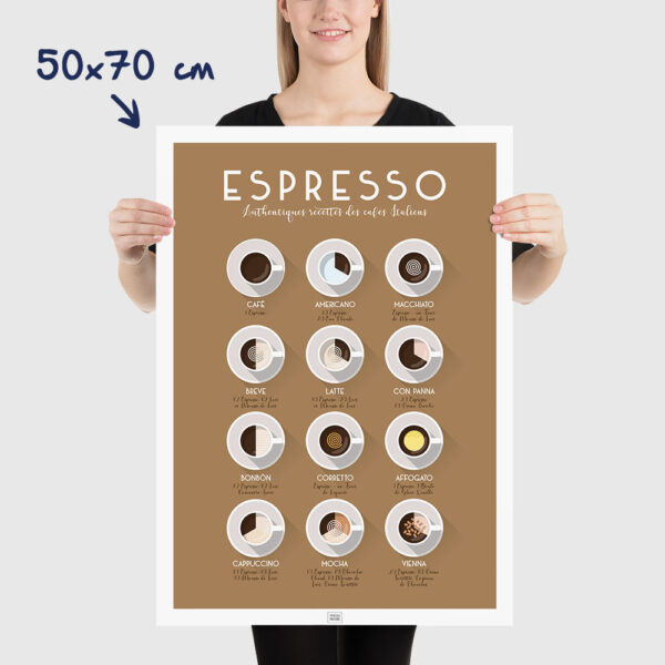 Affiche des cafés espresso et cafés italiens, avec leurs recettes, dimensions 50x70cm