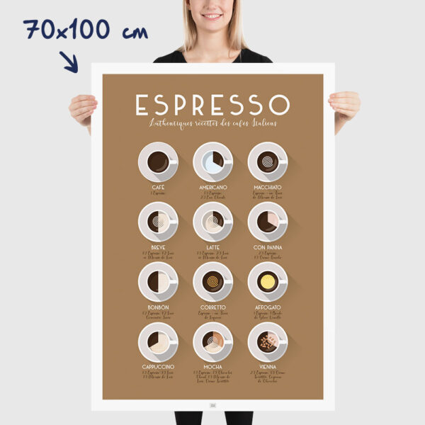 Affiche des cafés espresso et cafés italiens, avec leurs recettes, dimensions 70x100cm