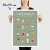 Affiche des cocktails : les meilleurs cocktails classiques et leurs recettes, dimensions 50x70cm