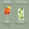 Affiche des cocktails : les meilleurs cocktails classiques et leurs recettes, zoom