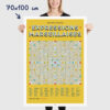 Affiche les expressions marseillaises en mots mêlés, affiche vintage marseille, dimensions 70x100cm