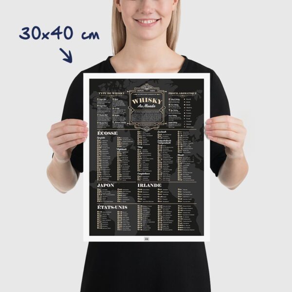 Affiche des meilleurs whisky du monde et leur profil aromatique, poster art déco dimensions 30x40cm