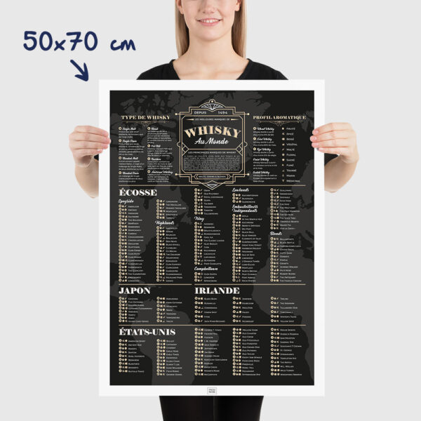 Affiche des meilleurs whisky du monde et leur profil aromatique, poster art déco dimensions 50x70cm