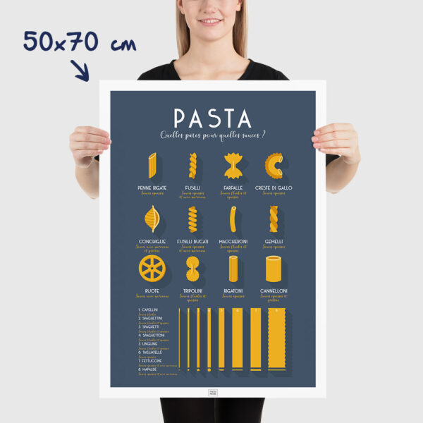 affiche pates italiennes, poster vintage minimaliste graphique, dimensions 50x70cm