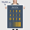 affiche pates italiennes, poster vintage minimaliste graphique, dimensions 70x100cm