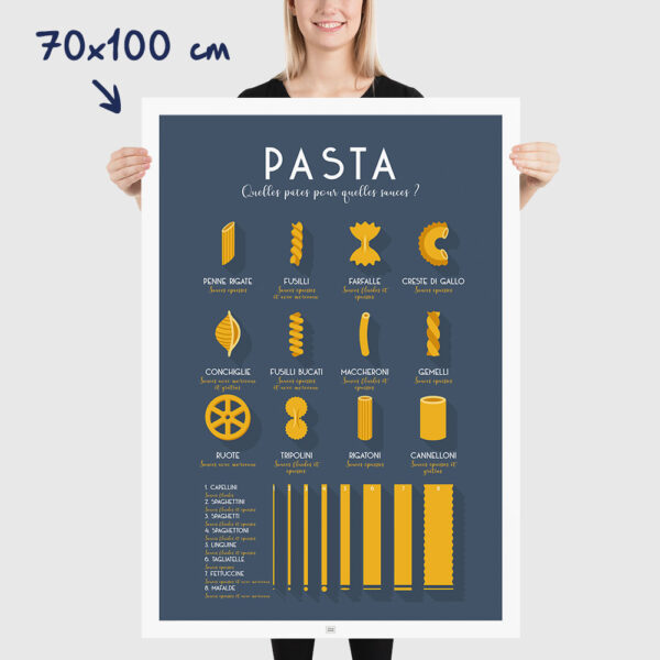 affiche pates italiennes, poster vintage minimaliste graphique, dimensions 70x100cm