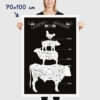 Affiche pièces de boucherie, guide des morceaux de boeuf du boucher, dimensions 70x100cm