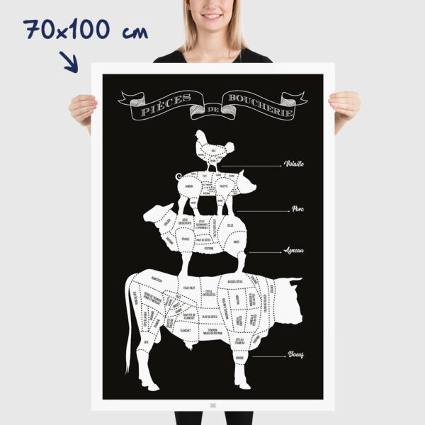 Affiche pièces de boucherie, guide des morceaux de boeuf du boucher, dimensions 70x100cm