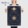Affiche signe astrologique Balance, poster vintage de signe du zodiaque, dimensions 50x70cm