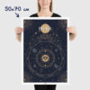 Affiche signe astrologique Bélier, poster vintage de signe du zodiaque, dimensions 50x70cm