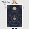 Affiche signe astrologique Bélier, poster vintage de signe du zodiaque, dimensions 70x100cm