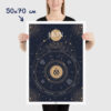 Affiche signe astrologique Lion, poster vintage de signe du zodiaque, dimensions 50x70cm