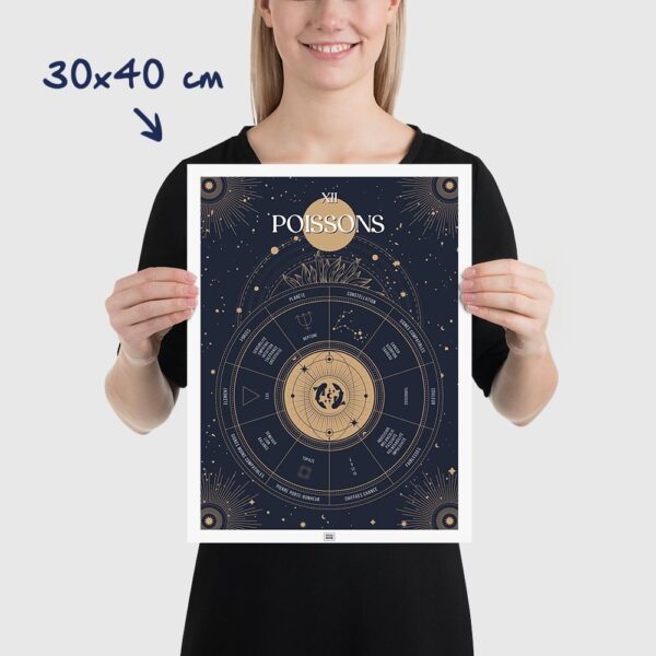 Affiche signe astrologique Poissons, poster vintage de signe du zodiaque, dimensions 30x40cm