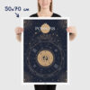 Affiche signe astrologique Poissons, poster vintage de signe du zodiaque, dimensions 50x70cm