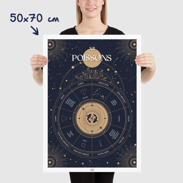 Affiche signe astrologique Poissons, poster vintage de signe du zodiaque, dimensions 50x70cm