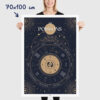 Affiche signe astrologique Poissons, poster vintage de signe du zodiaque, dimensions 70x100cm