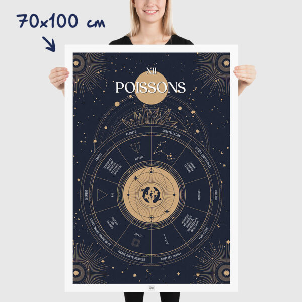 Affiche signe astrologique Poissons, poster vintage de signe du zodiaque, dimensions 70x100cm