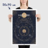Affiche signe astrologique Sagittaire, poster vintage de signe du zodiaque, dimensions 50x70cm