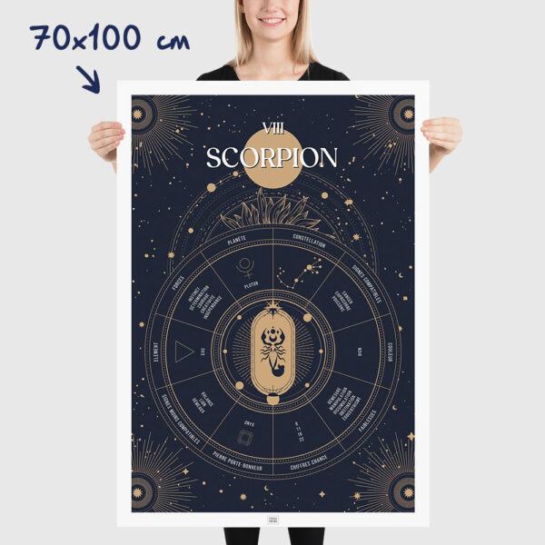 Affiche signe astrologique Scorpion, poster vintage de signe du zodiaque, dimensions 70x100cm