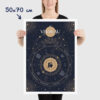 Affiche signe astrologique Verseau, poster vintage de signe du zodiaque, dimensions 50x70cm