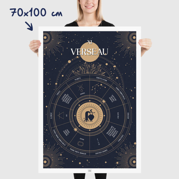 Affiche signe astrologique Verseau, poster vintage de signe du zodiaque, dimensions 70x100cm