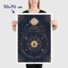 Affiche signe astrologique Vierge, poster vintage de signe du zodiaque, dimensions 50x70cm