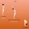 Affiche yoga des postures de yoga, zoom
